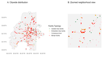 Developing a new typology of risky facilities to improve situational crime prevention strategies