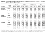 Expanding Research on Investigations of Officer-Involved Shootings